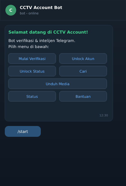 Menu utama bot setelah /start