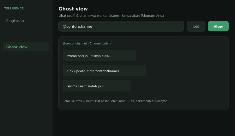 Ghost view melihat chat