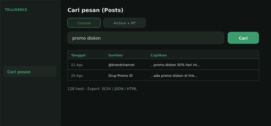 Cari pesan Posts